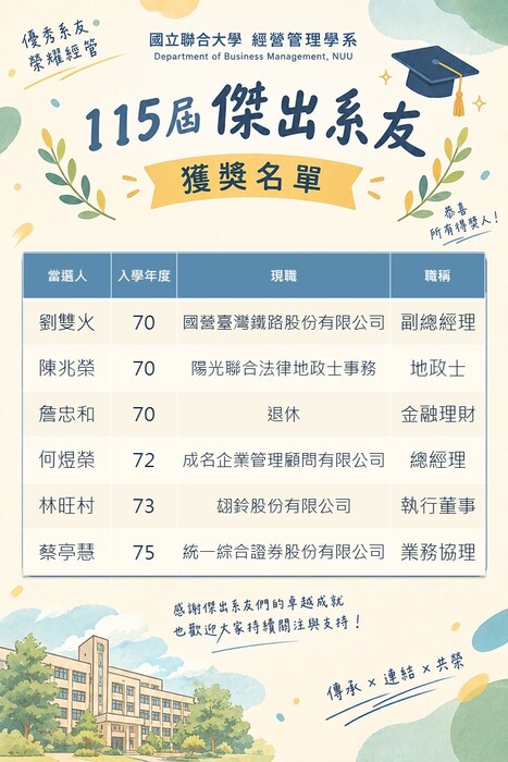 115年經管系傑出系友名單圖片