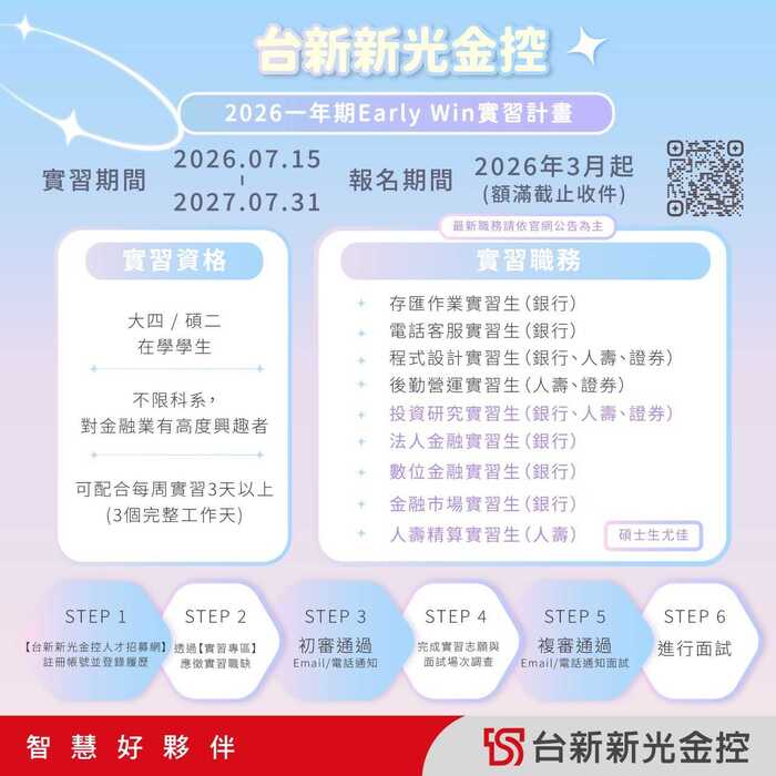 2026台新新光金控 Early Win 職場體驗計畫（一年期）徵才海報圖片